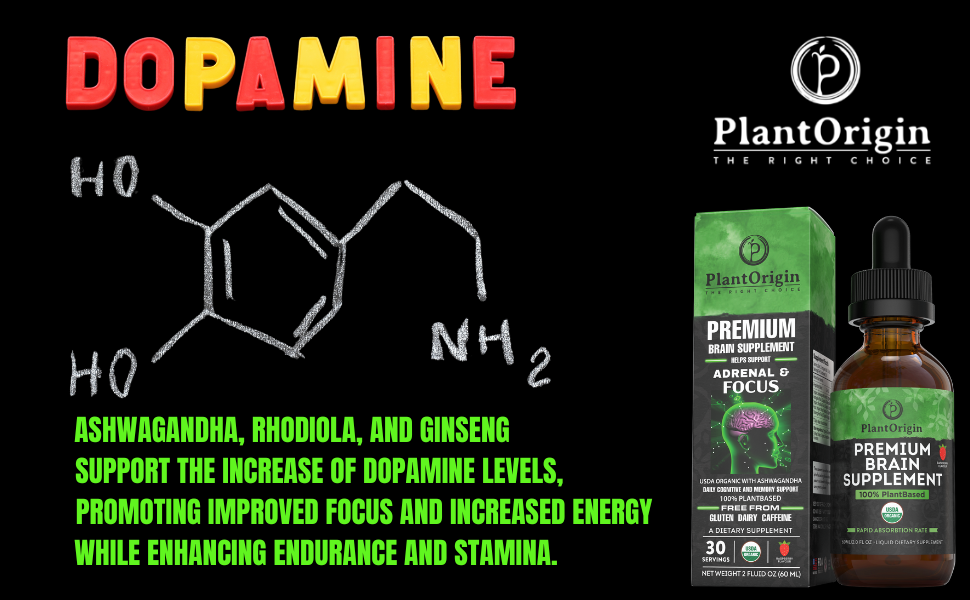 Dopamine and mental health, The role of dopamine in brain function, Natural dopamine boosters, Brain supplements for dopamine support, Ashwagandha and dopamine, Ginseng benefits for brain health, Gingko Biloba and cognitive function, Rhodiola for brain energy, Organic brain health supplements, Vegan brain nourishment, Dopamine Boost, Mental Wellness, Brain Health, ADHD Support, Cognitive Enhancement, Natural Supplements, Vegan Brain Care, Vegan Brain Care, Neuro Nutrition, Plant Based Health,  Mood Enhancement, Focus And Motivation
Explore the pivotal role of dopamine in brain function and well-being in our comprehensive article. Learn how it influences mood, focus, and motivation, and discover how PlantOrigin's Premium Brain Supplement with ingredients like Ashwagandha and Ginseng can support healthy dopamine levels for enhanced mental health. PlantOrigin Premium Brain Supplement bottle with organic ingredients like Ashwagandha, Ginseng, Gingko Biloba, and Rhodiola, certified vegan and made in the USA 